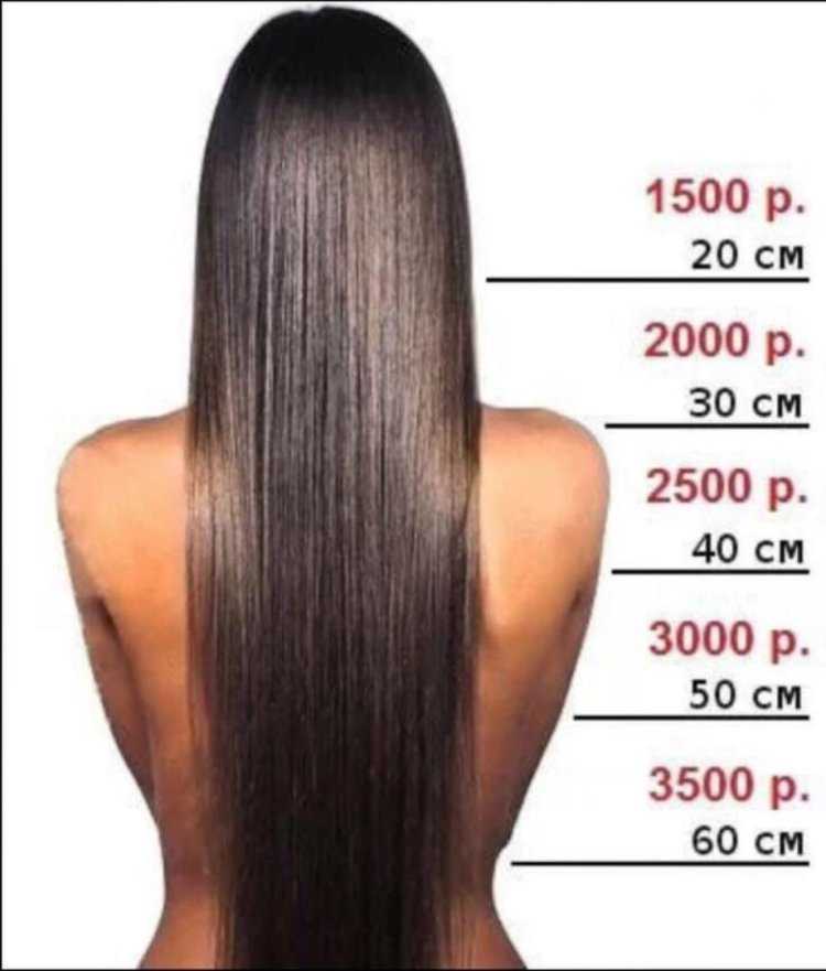 Брюнетка с кератином48