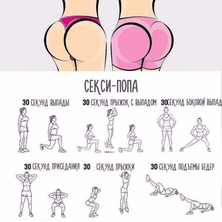 Накаченная попа упражнения