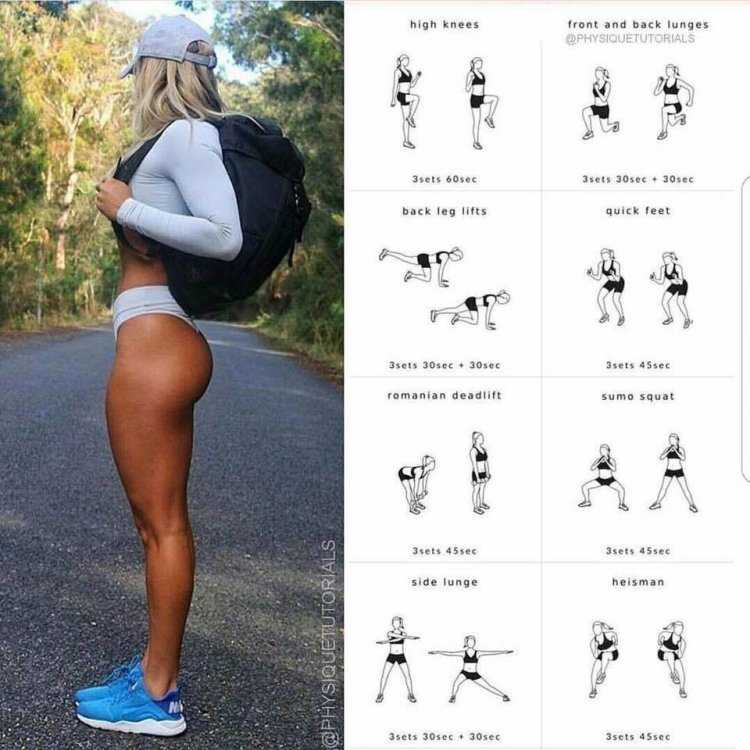 Программа тренировок для ягодиц