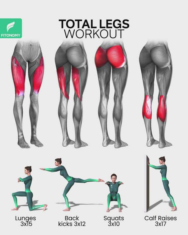 Упражнения для округлых ягодиц