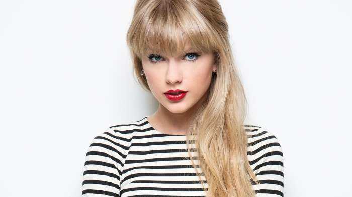 Блондинки с челкой на фото