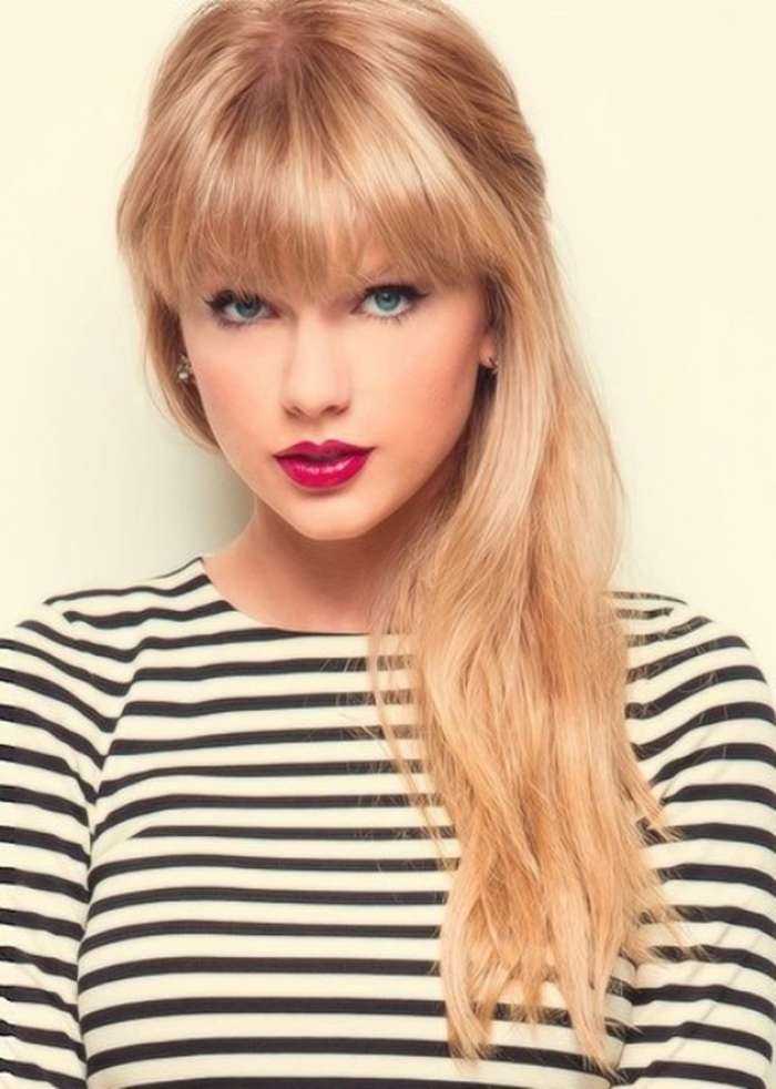 Блондинки с челкой на фото